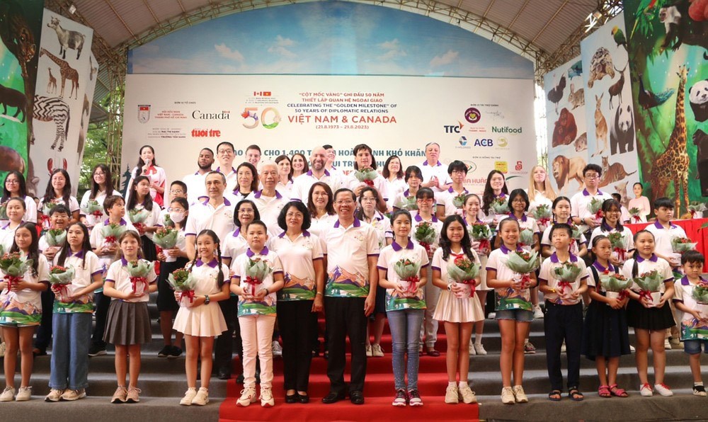 Ảnh đại diện